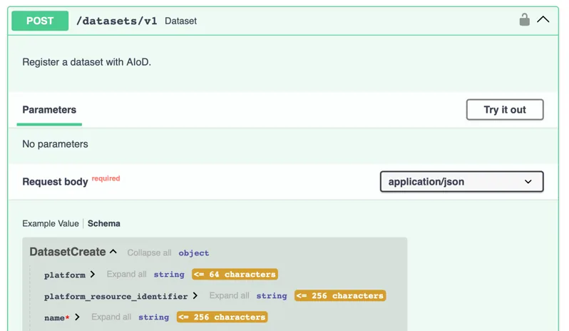 The "schema" tab in Swagger shows allowed types